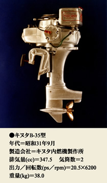 キヌタB-35型