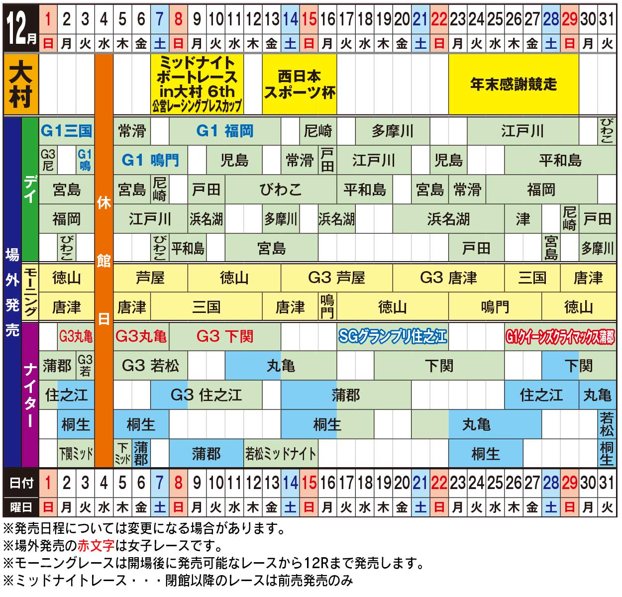 発売日程