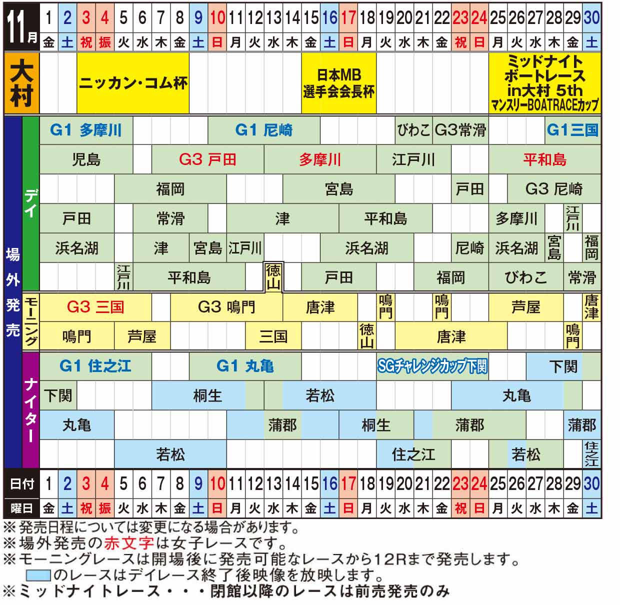 発売日程