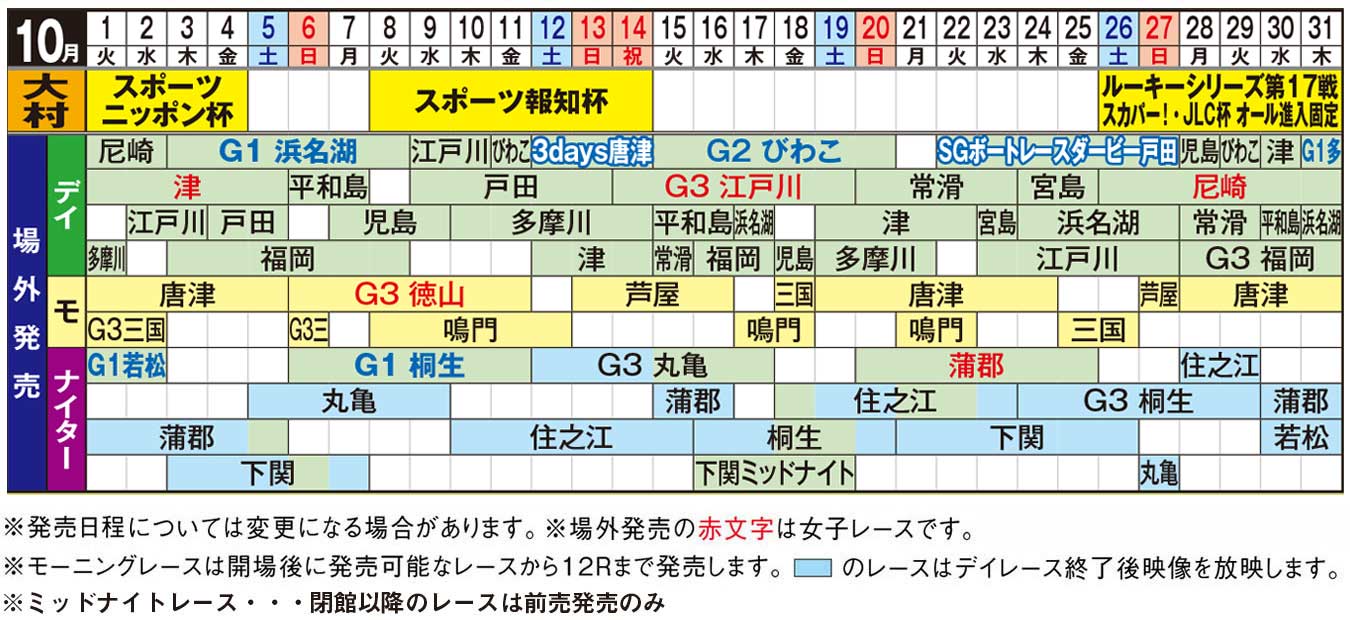 発売日程