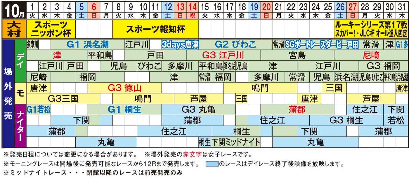 発売日程