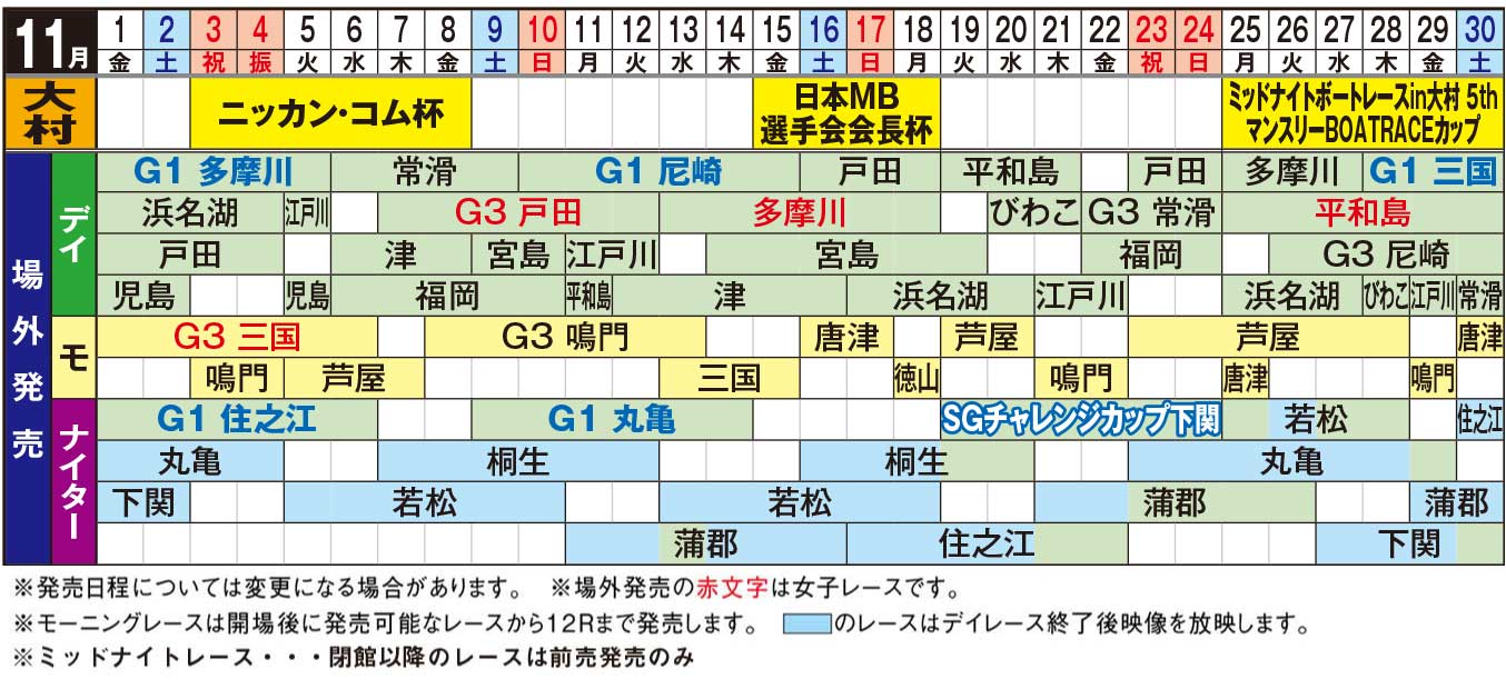 発売日程