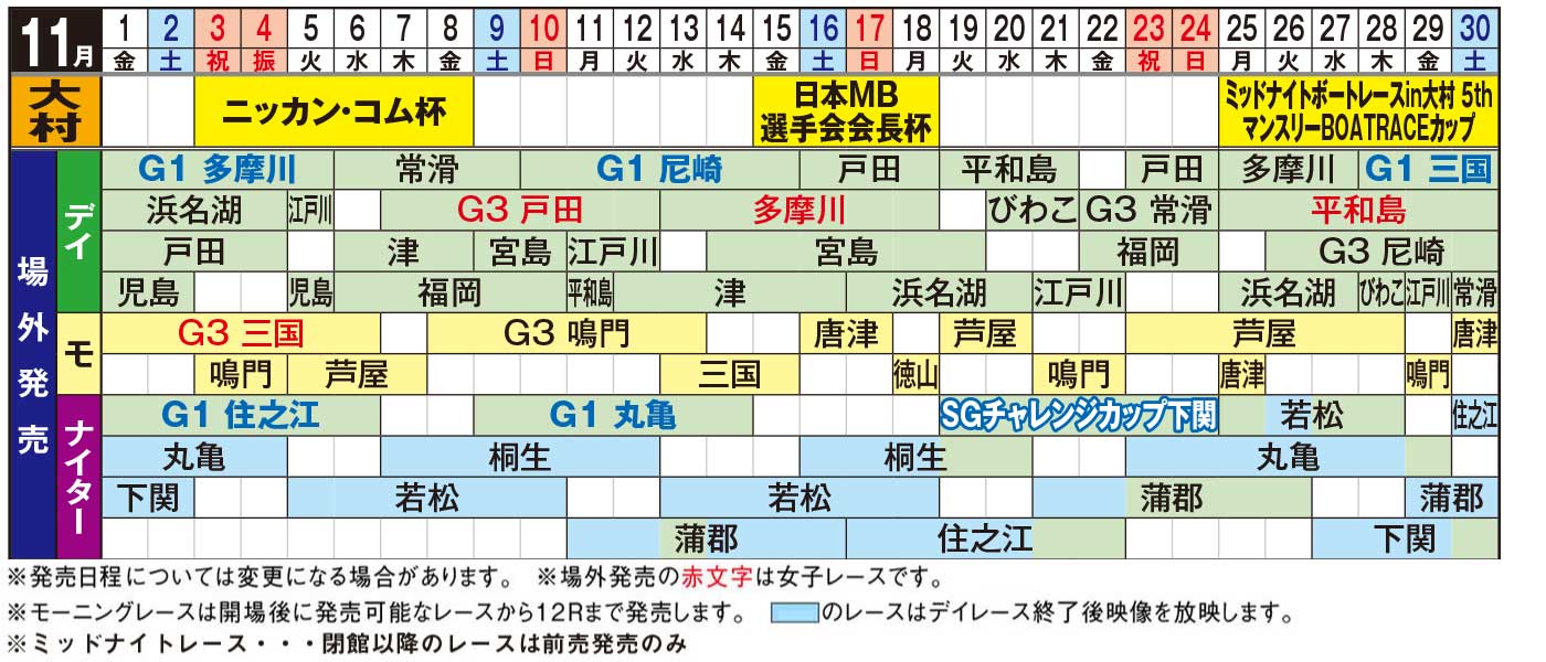 発売日程