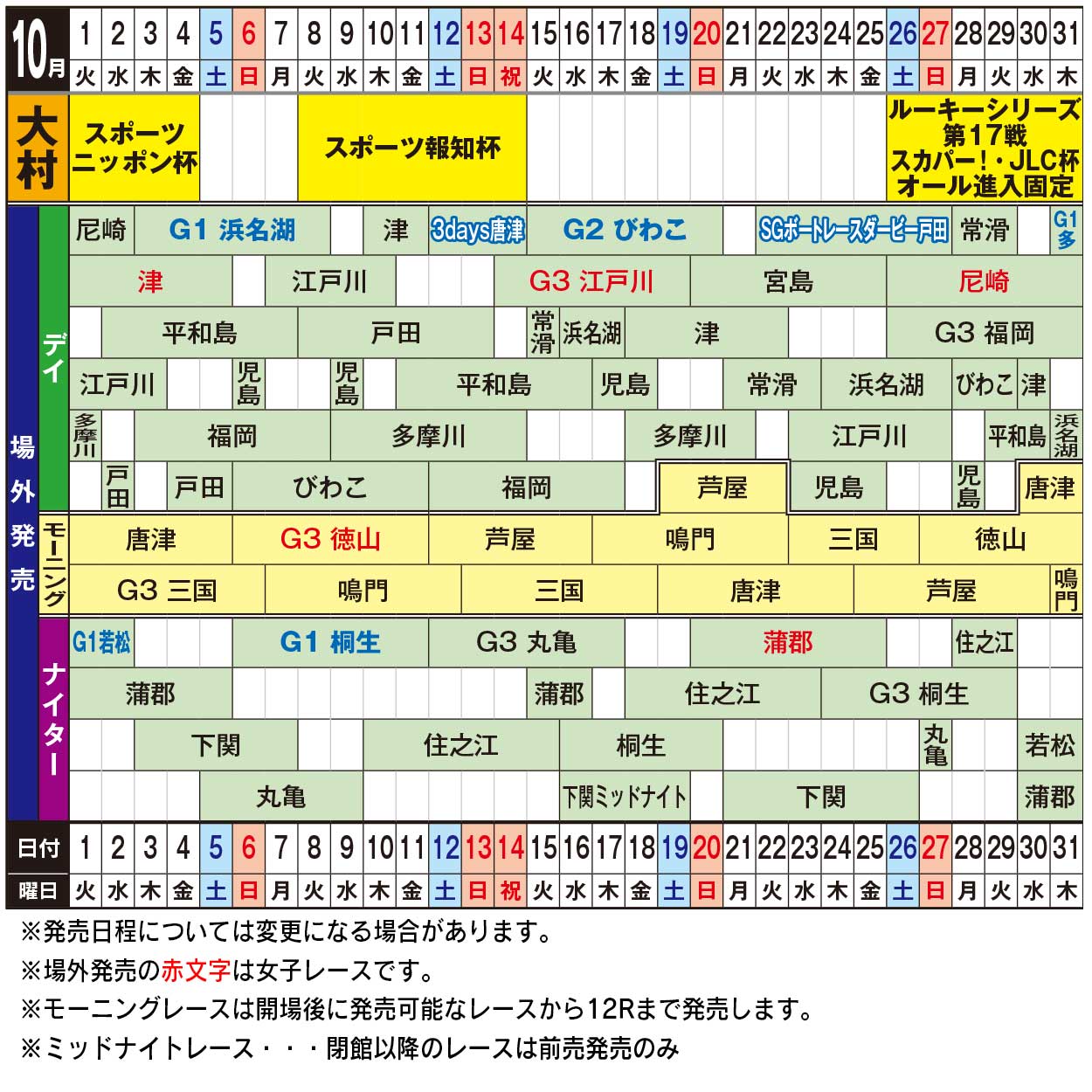 発売日程