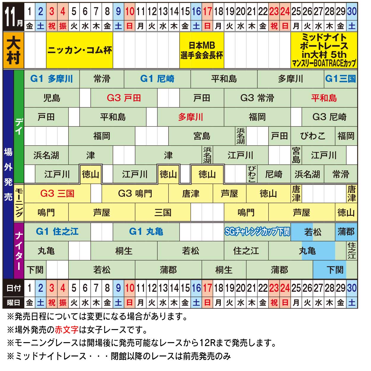 発売日程