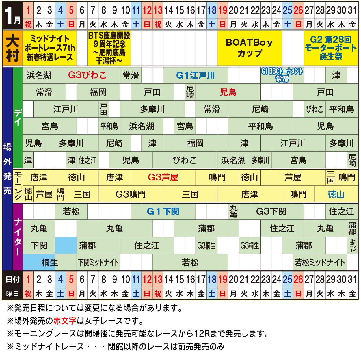 発売日程