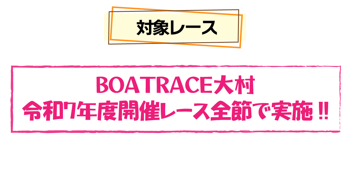 対象レース