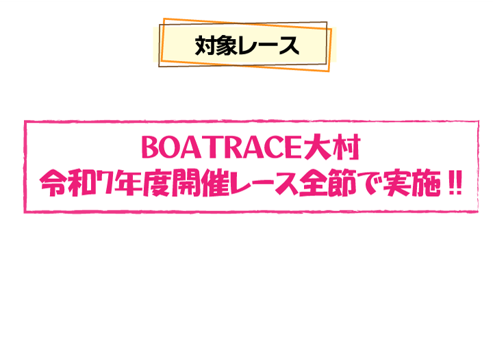 対象レース
