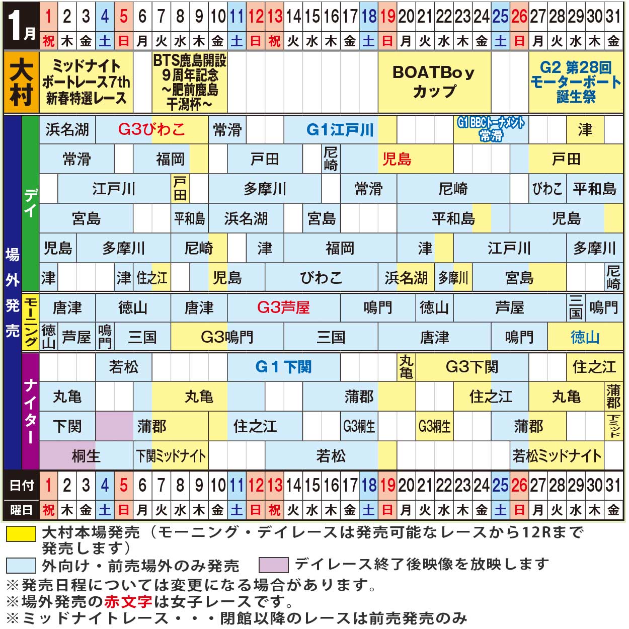 発売日程