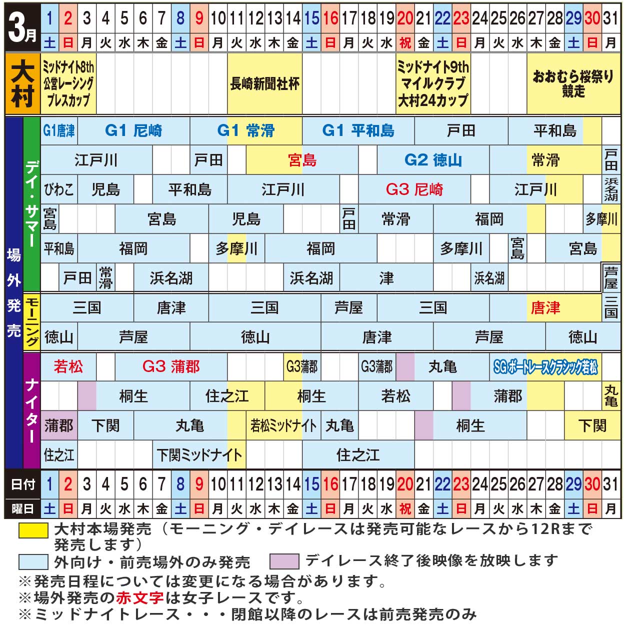 発売日程