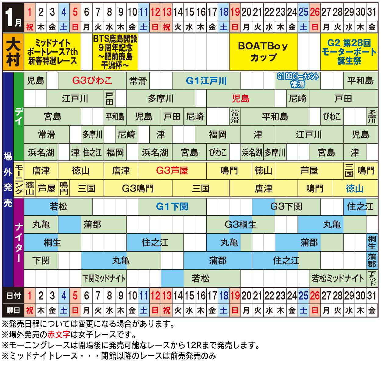 発売日程