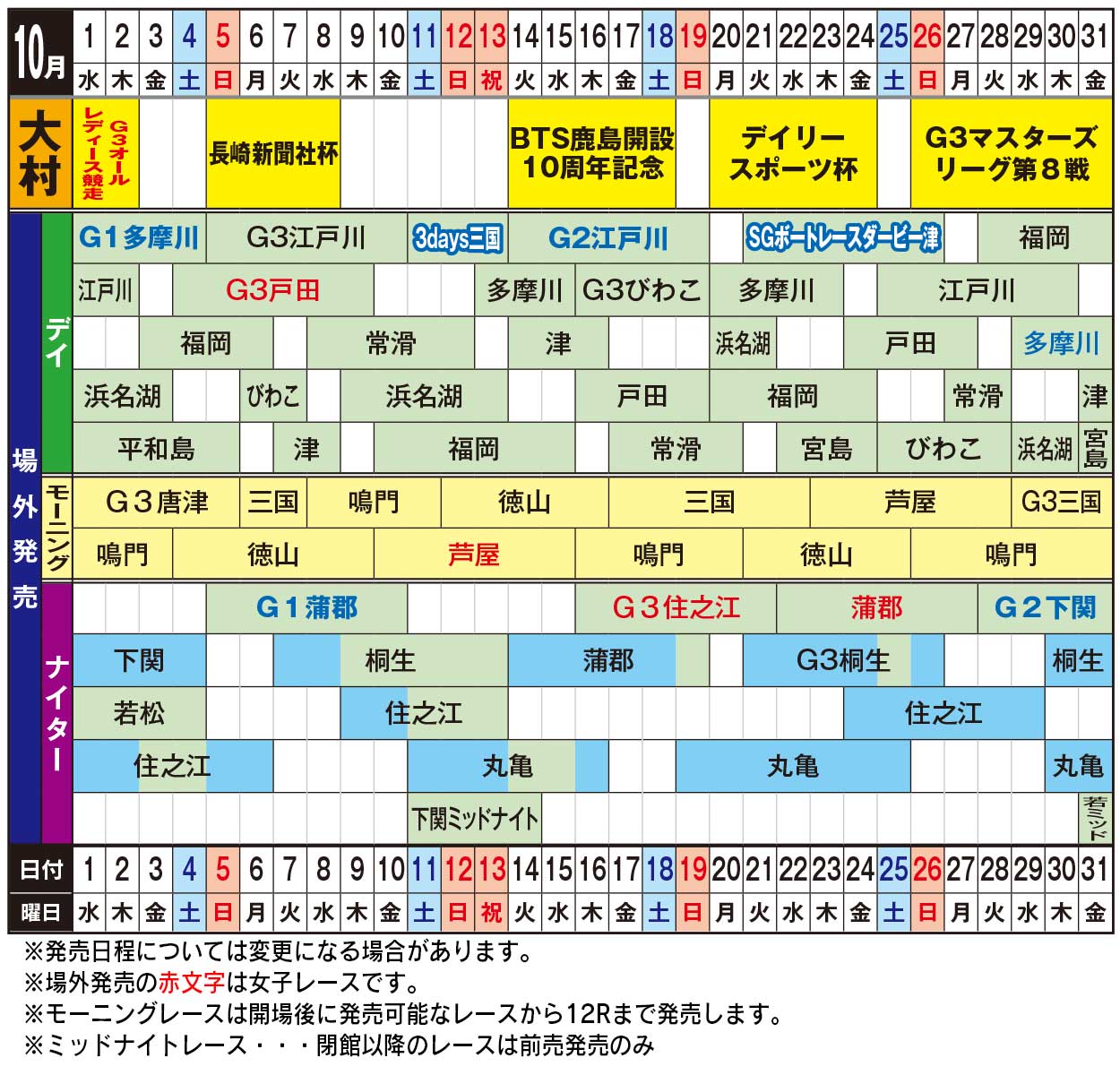 発売日程