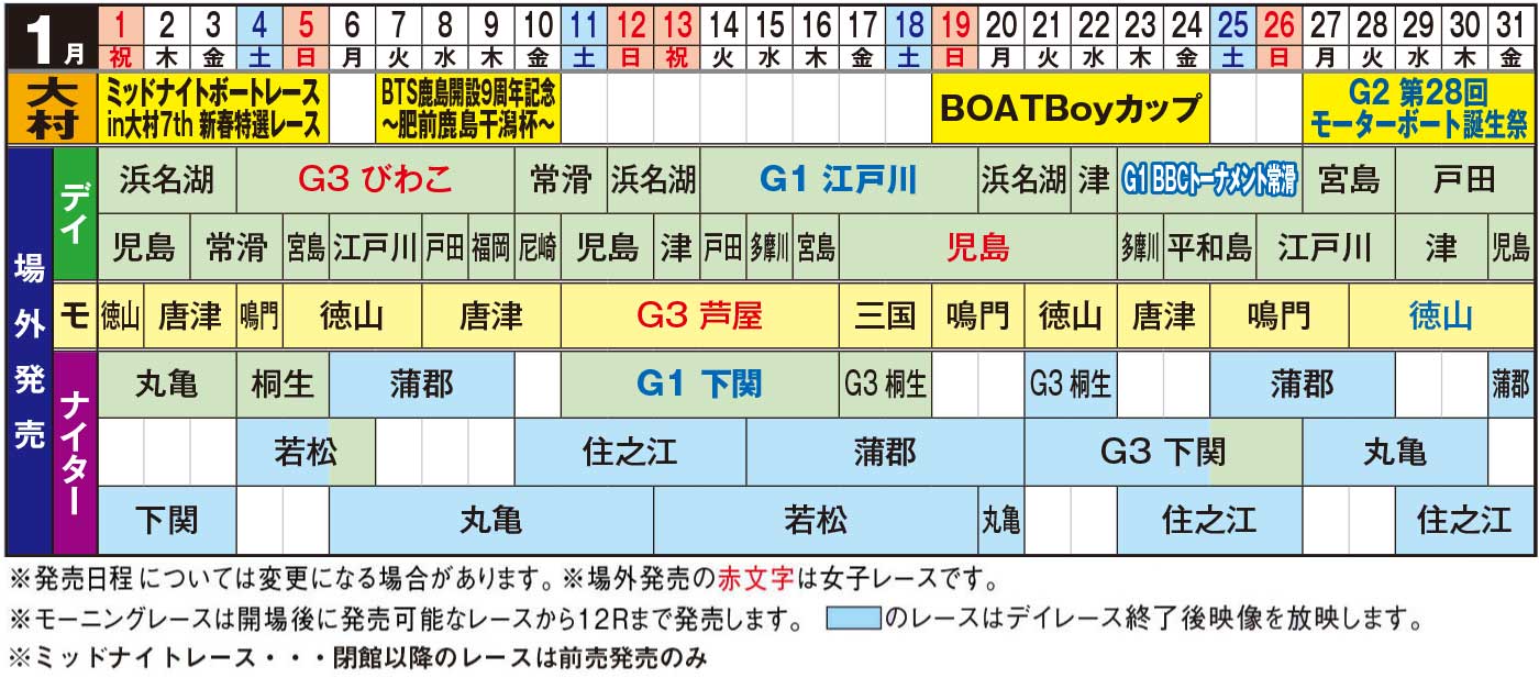 発売日程