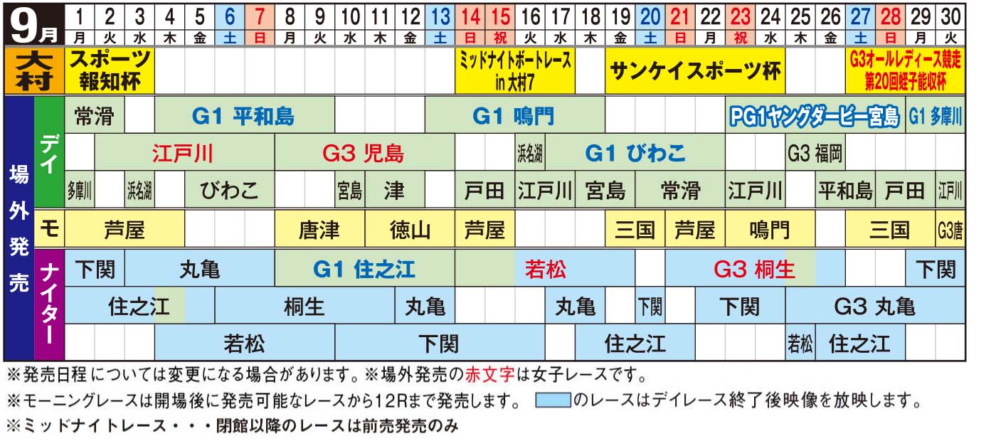 発売日程