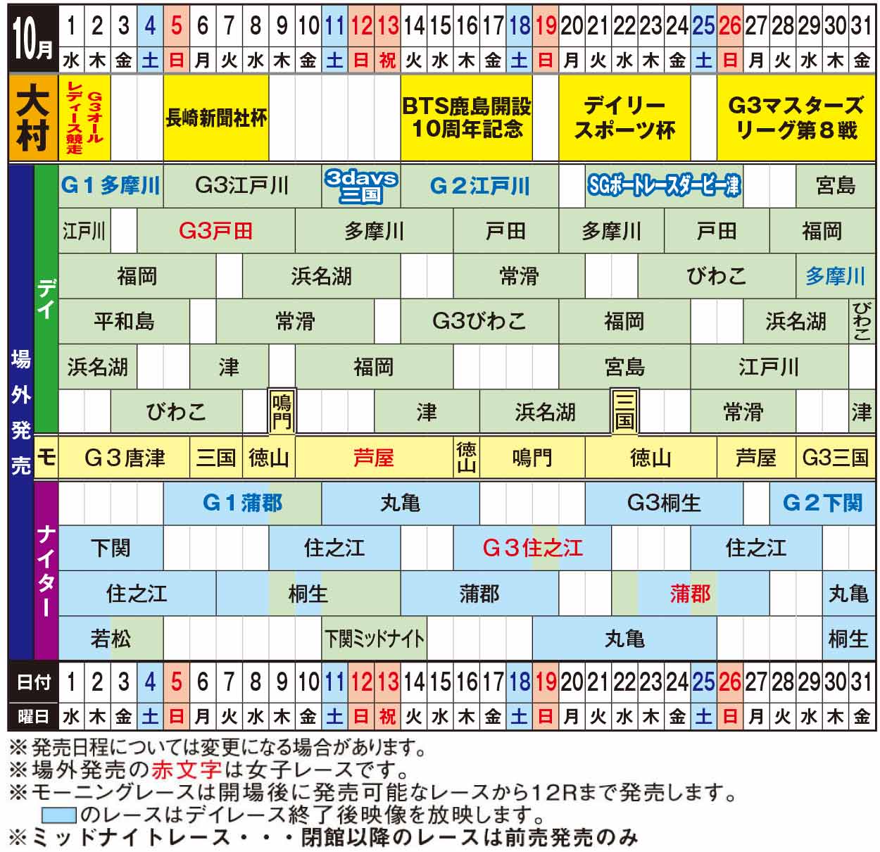 発売日程