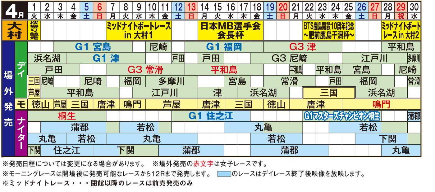発売日程