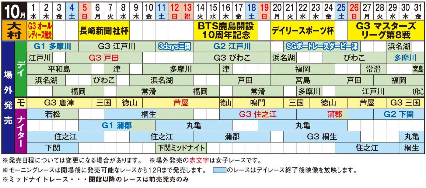 発売日程