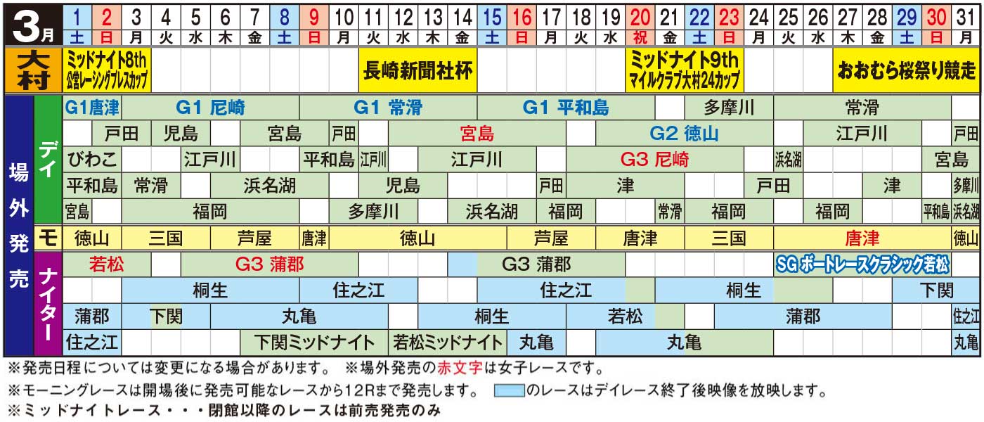 発売日程