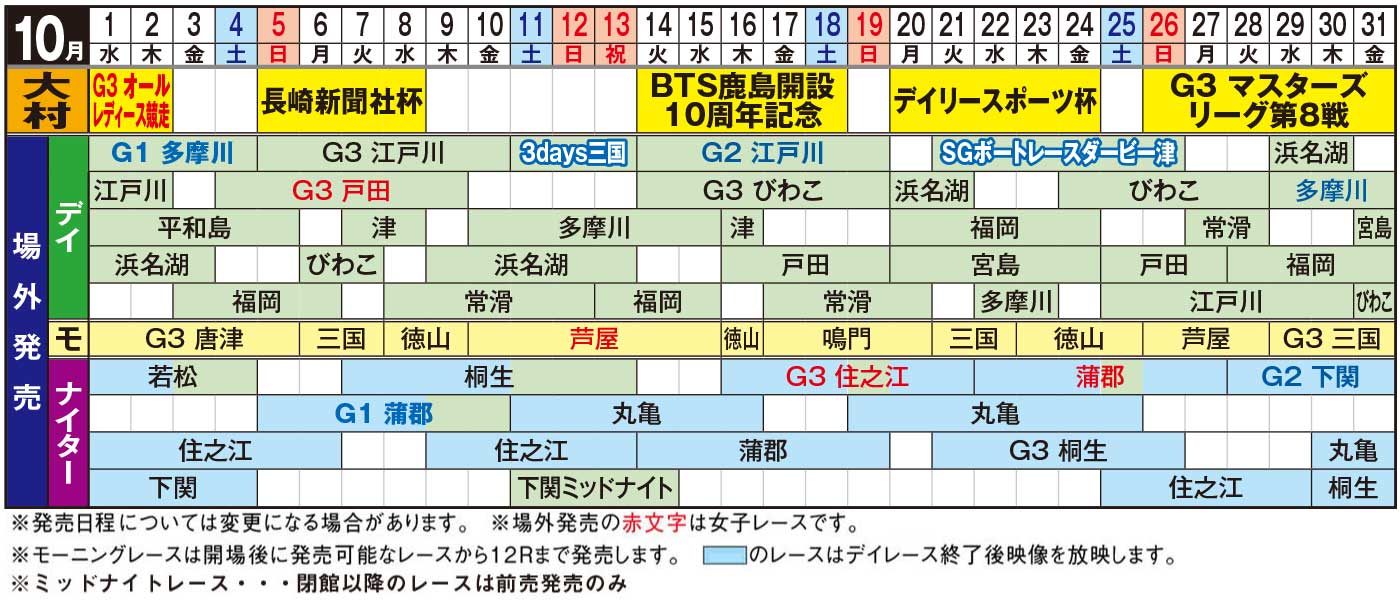 発売日程