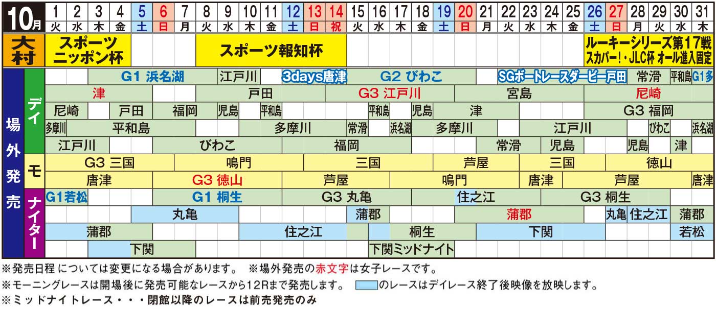 発売日程