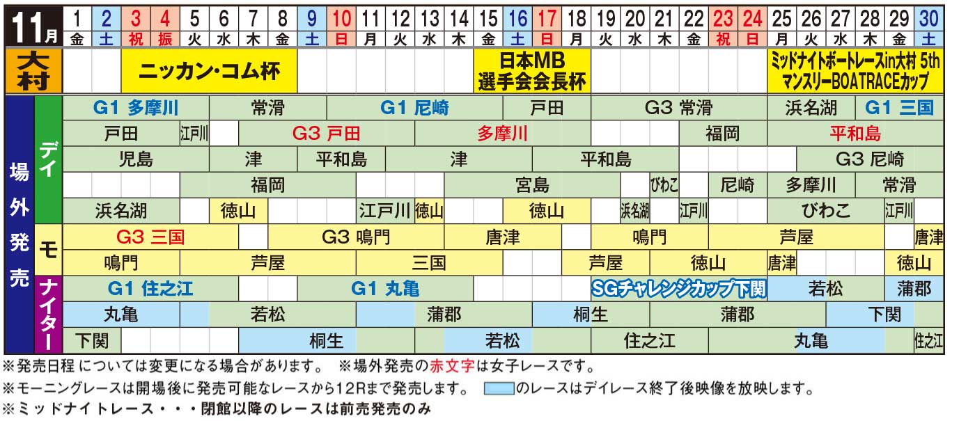 発売日程