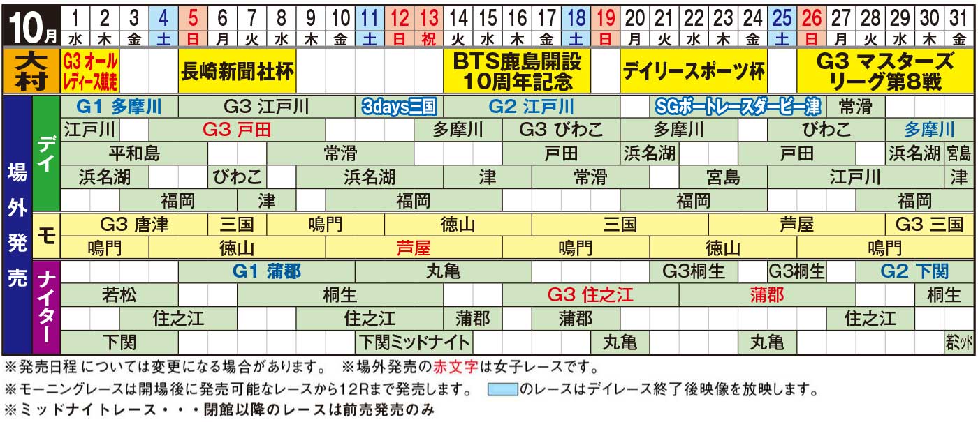 発売日程