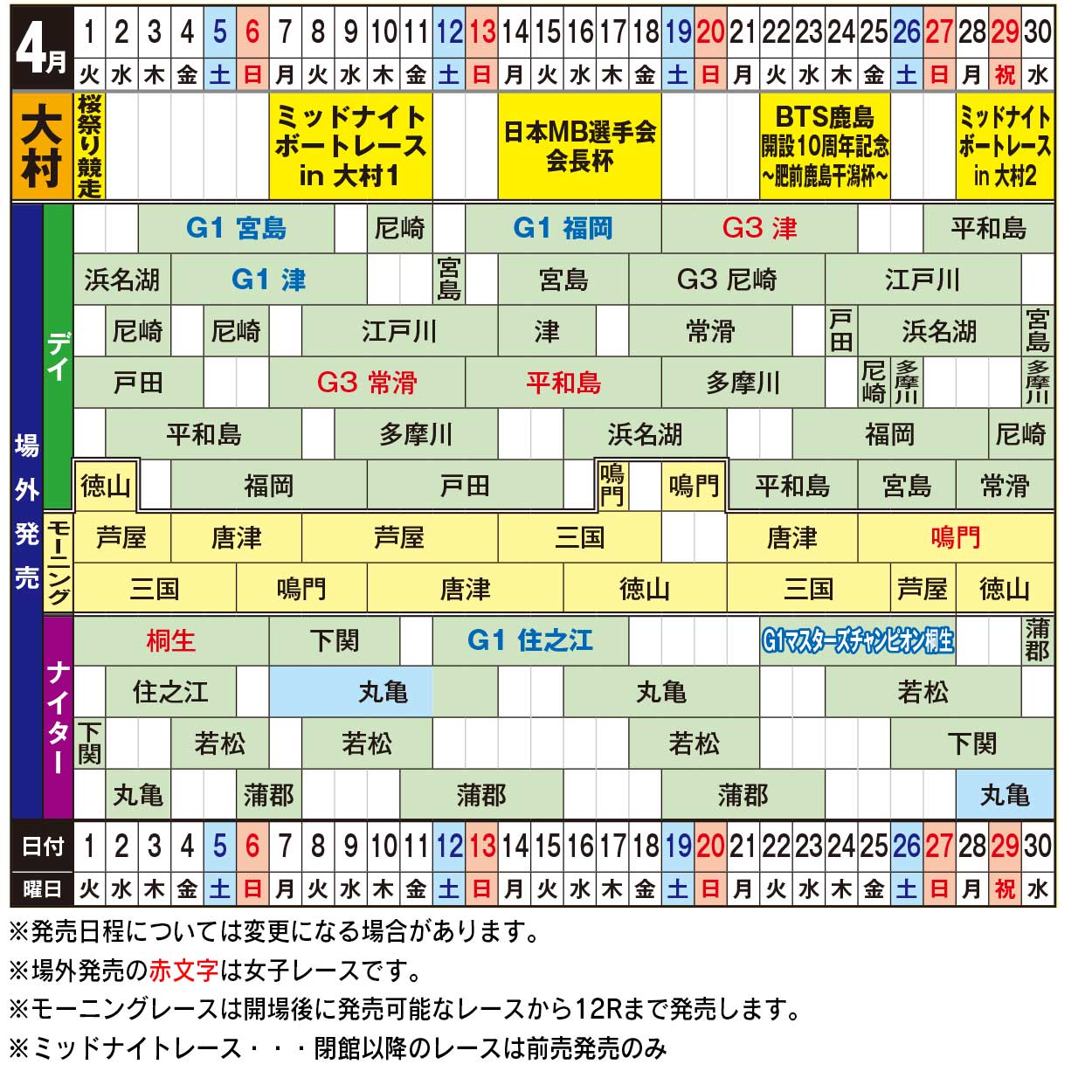 発売日程