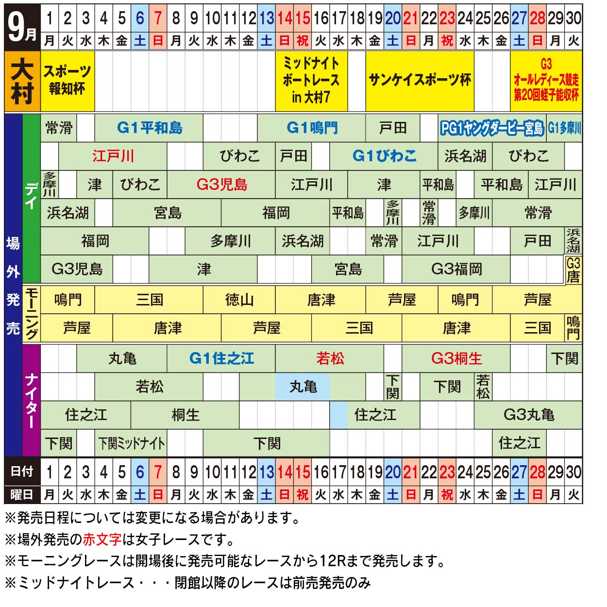 発売日程