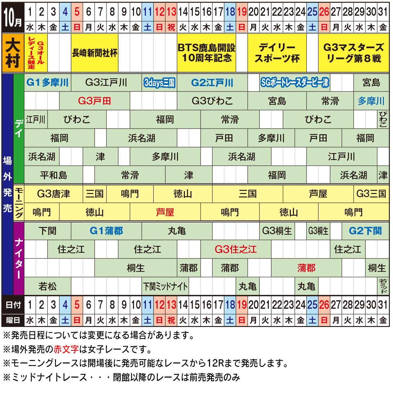 発売日程