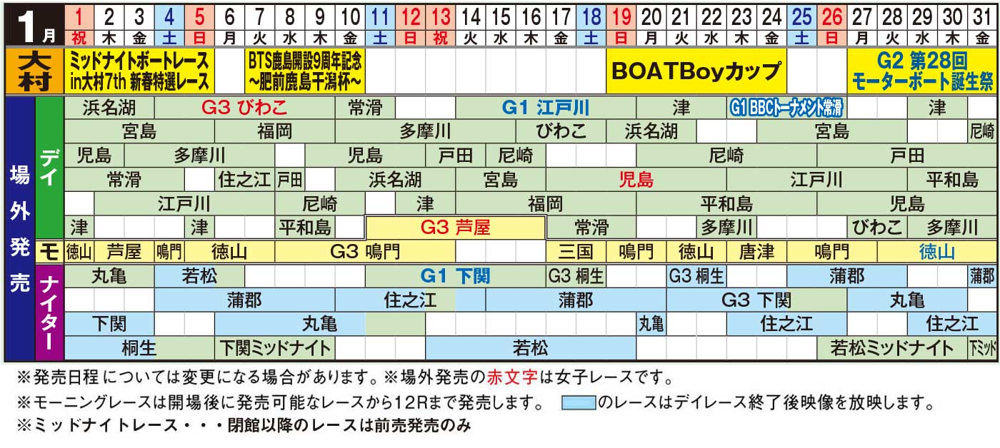 発売日程