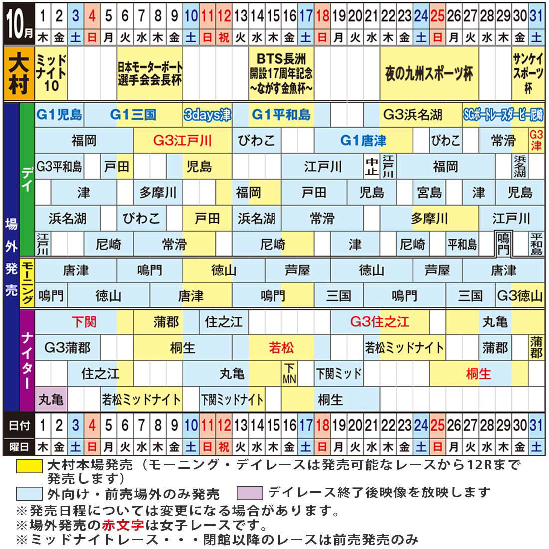 発売日程