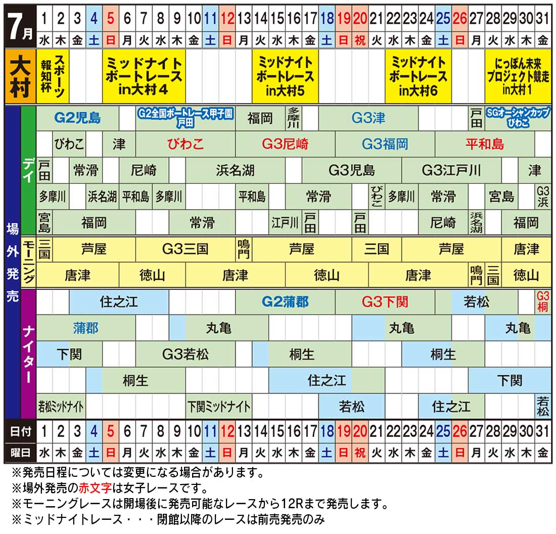 発売日程
