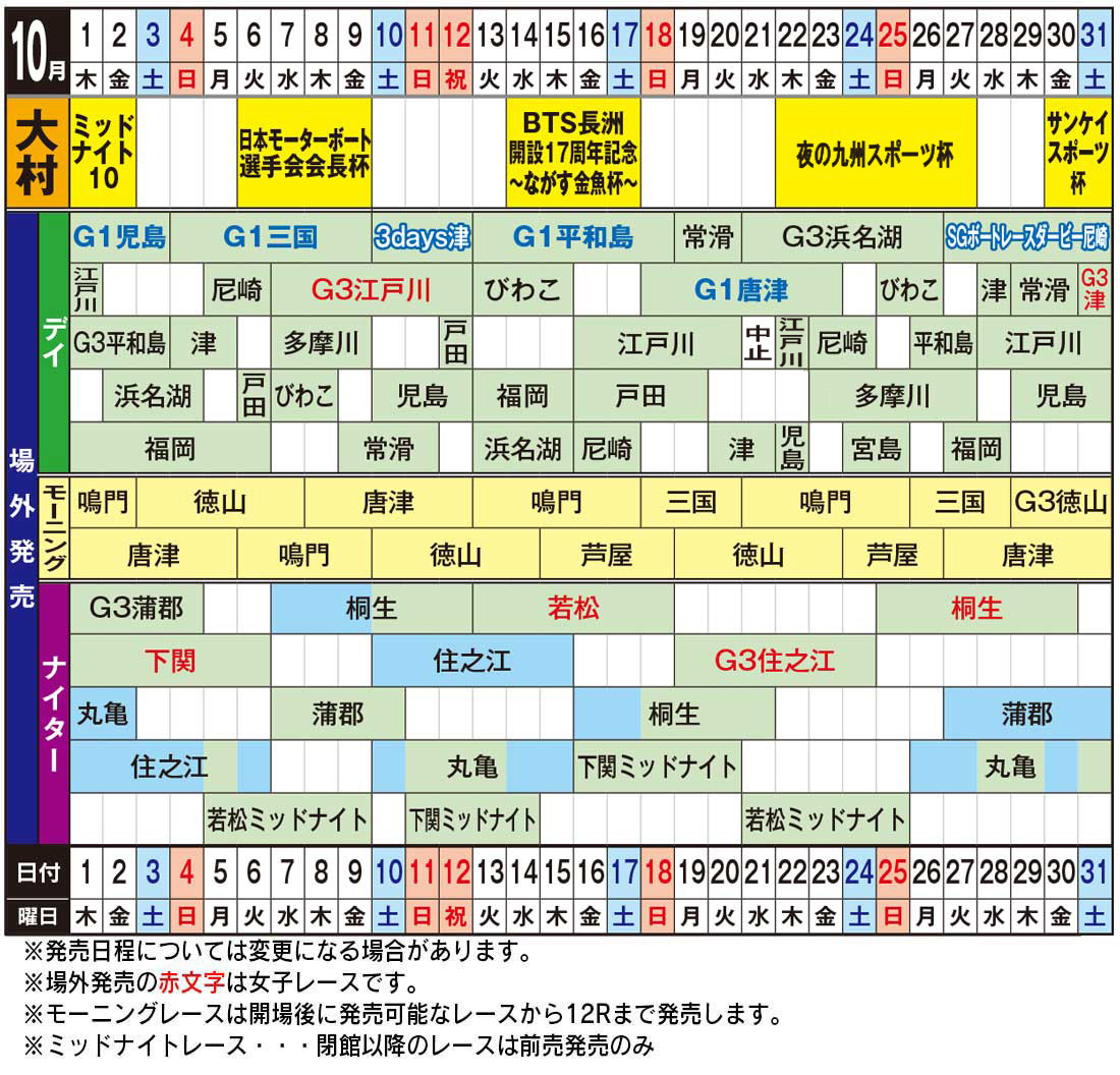 発売日程