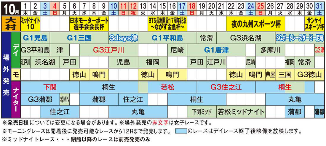 発売日程
