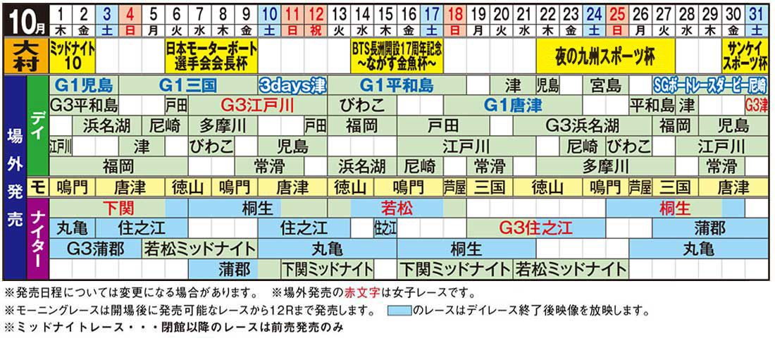 発売日程