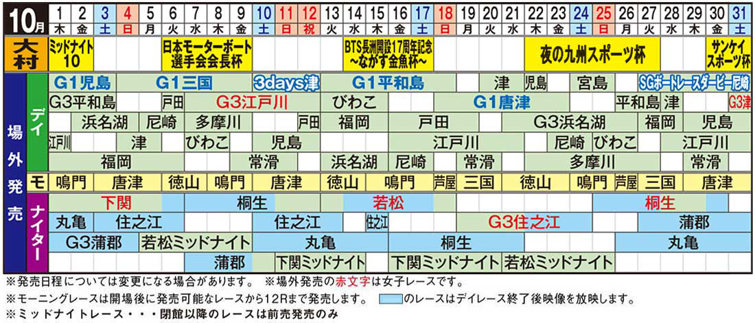 発売日程