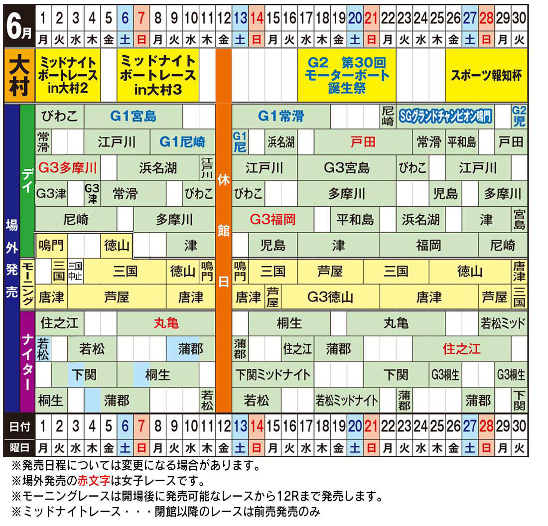 発売日程