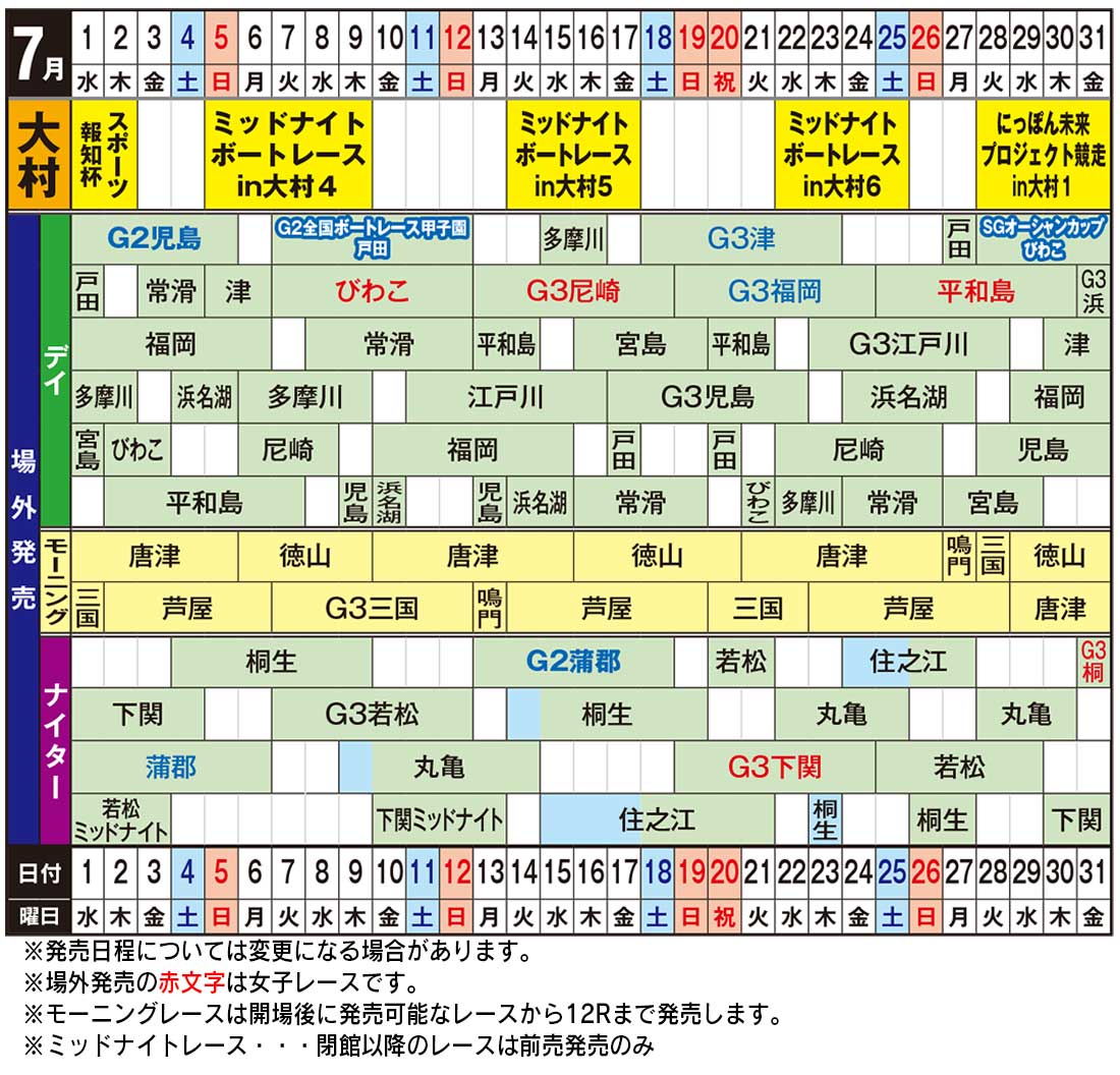 発売日程