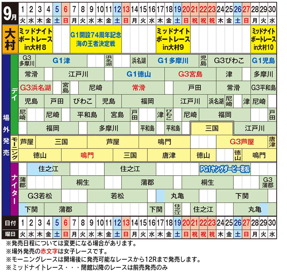 発売日程