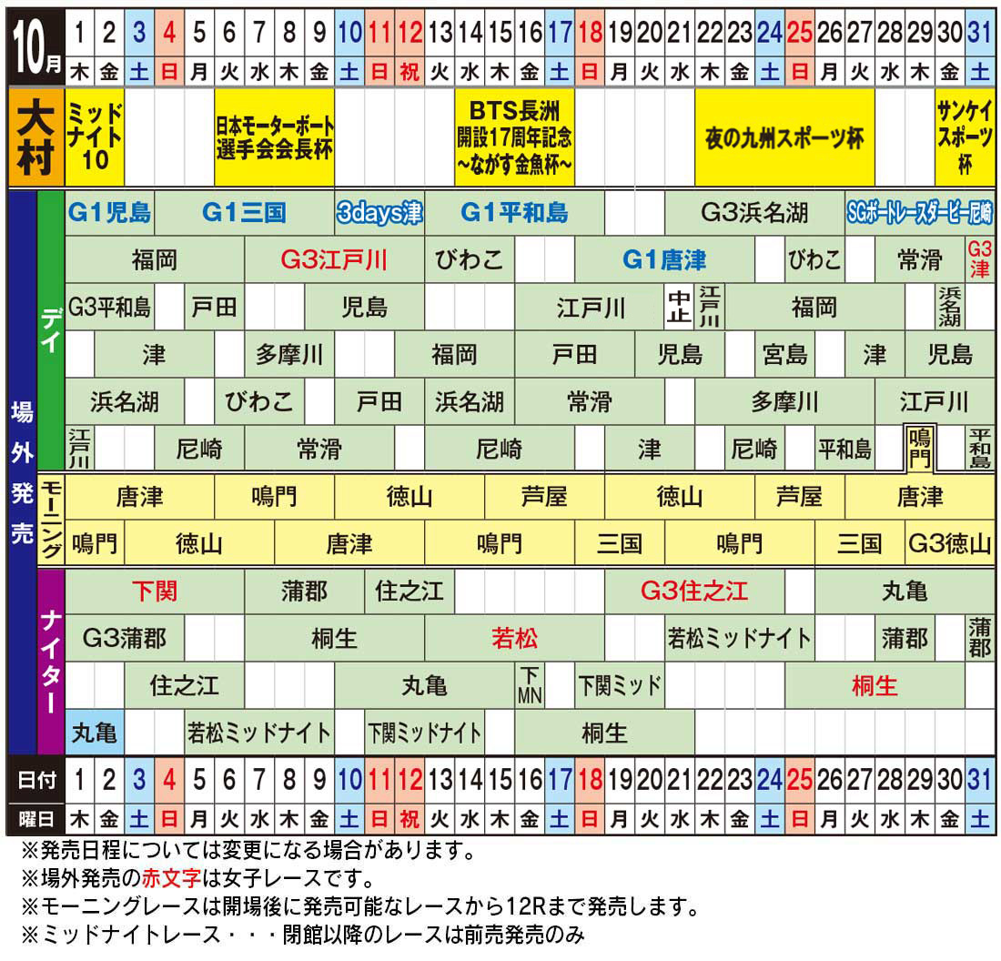 発売日程