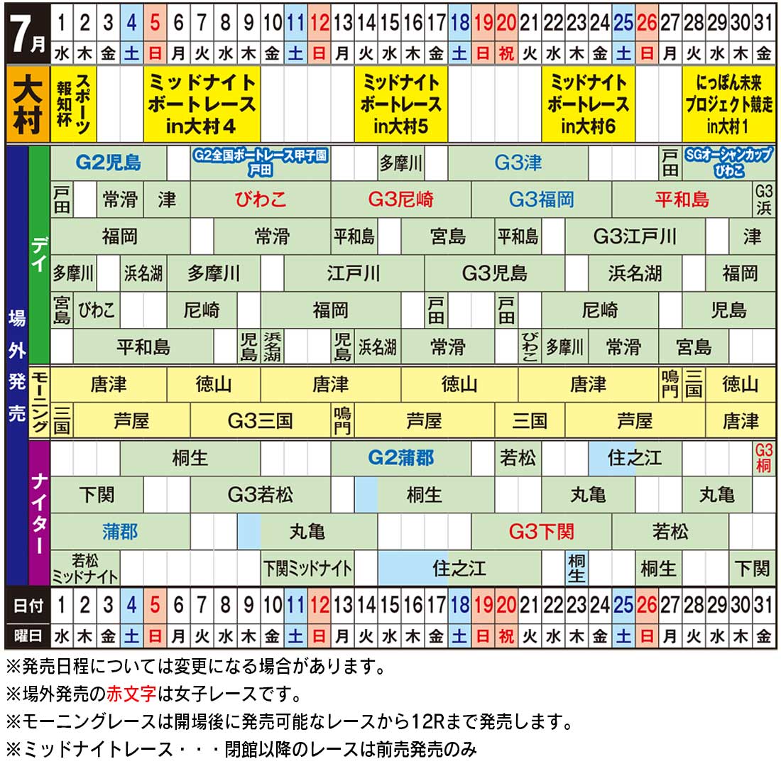 発売日程