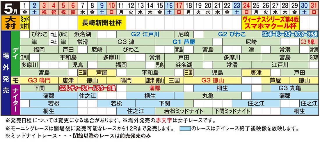 発売日程