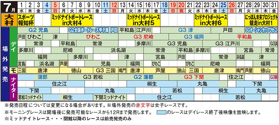 発売日程