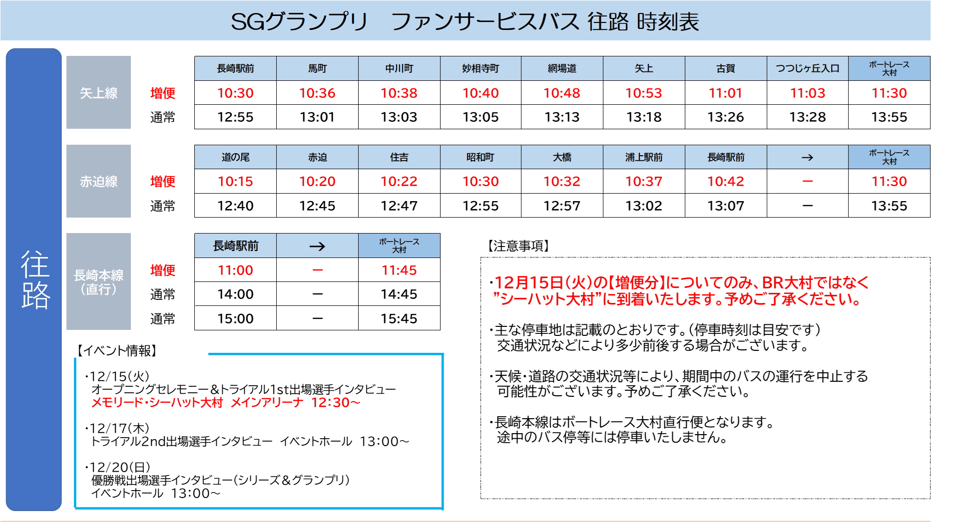 ファンサービスバス往路時刻表