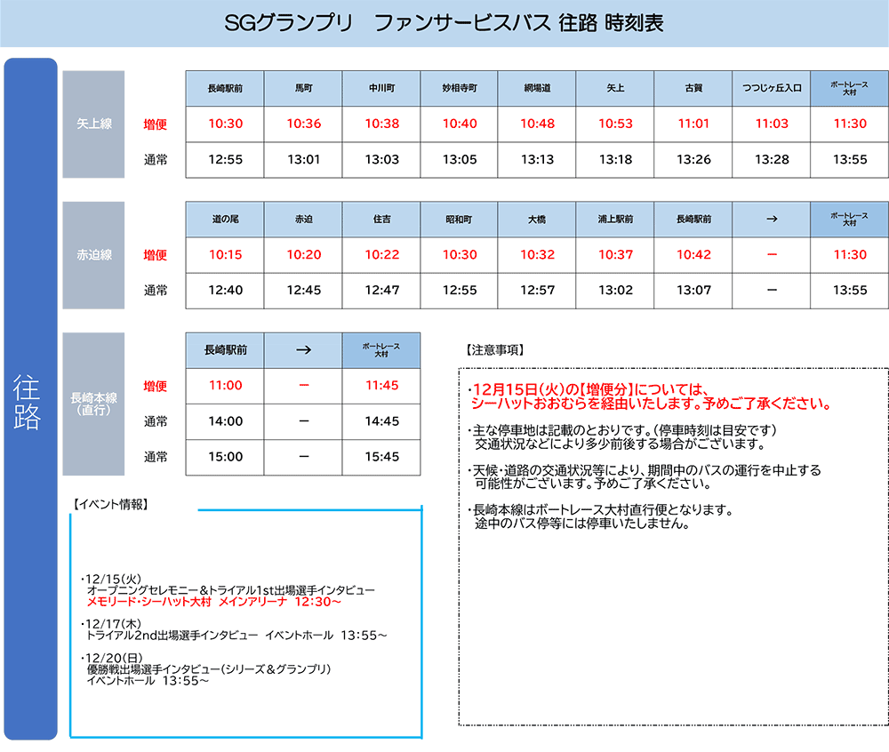 ファンサービスバス往路時刻表