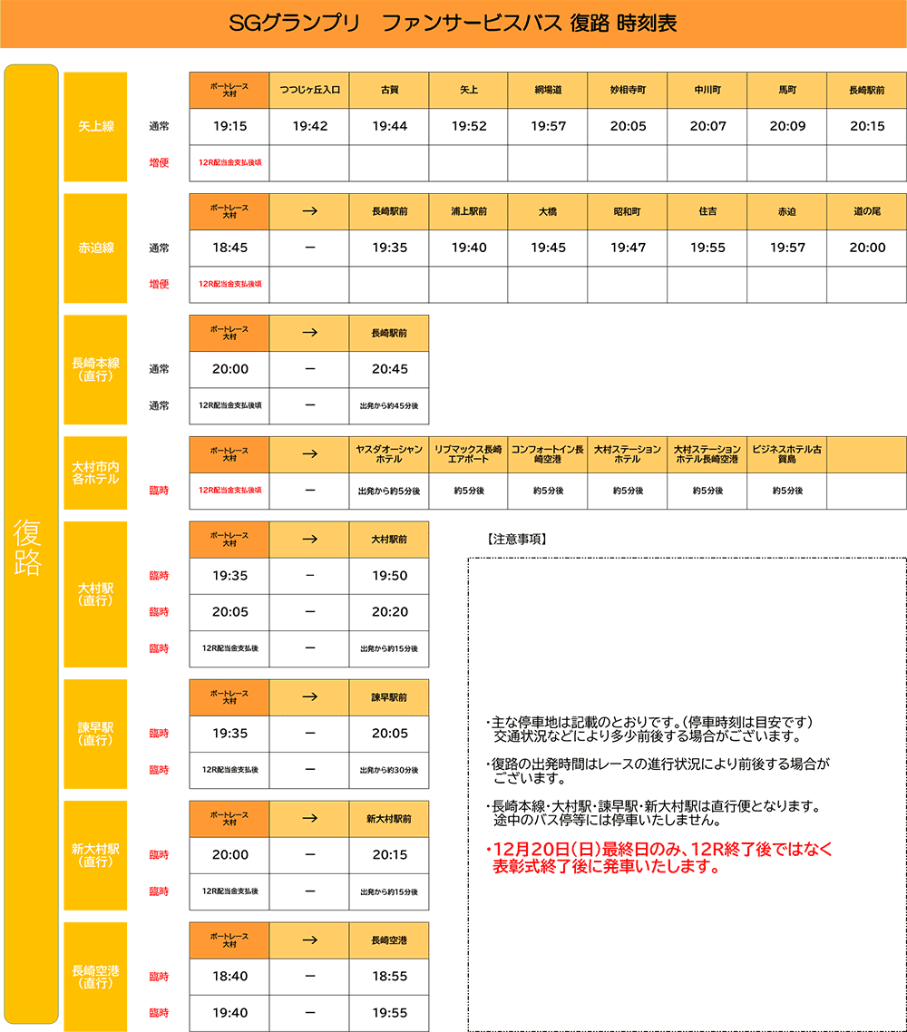 ファンサービスバス復路時刻表